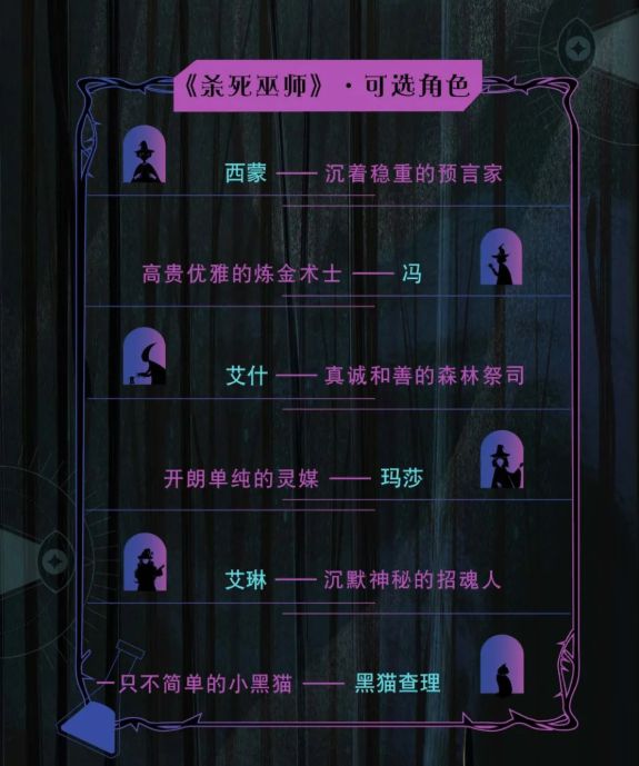 槽点剧本