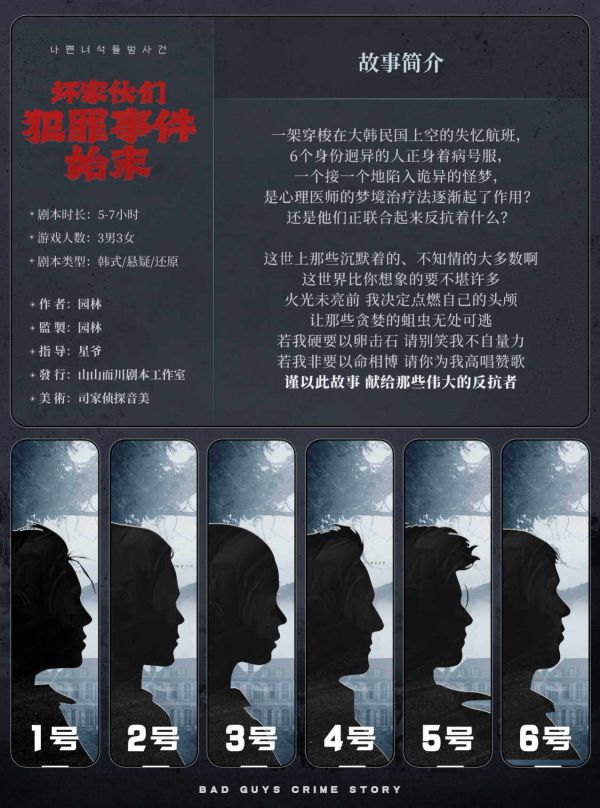 槽点剧本