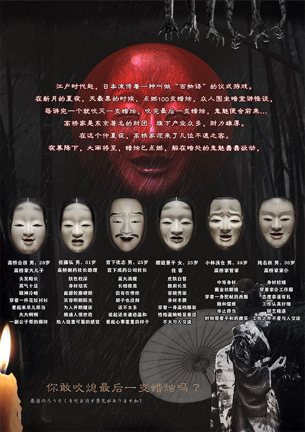 恶渊百物语剧本杀复盘